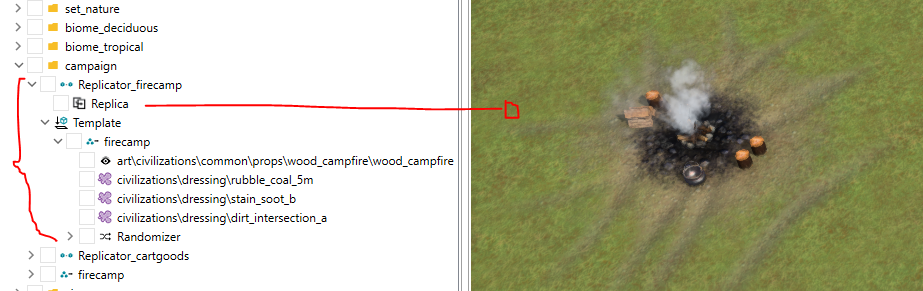 Replicator Example