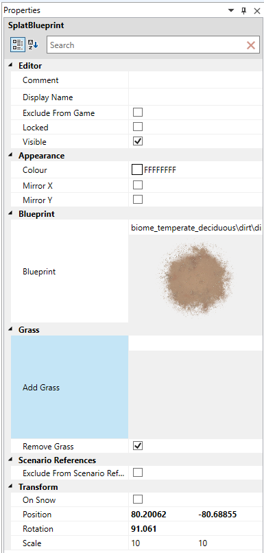 Splat properties