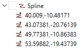 Spline Attributes