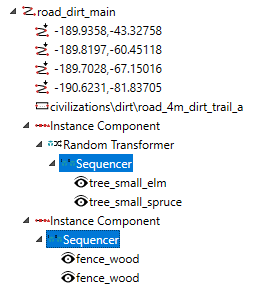 Sequencer Tree
