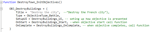 Objective 1