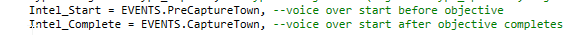 Objective 2