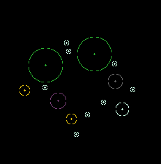 Local Distribution