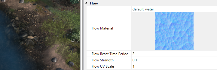 Properties-Flow.PNG