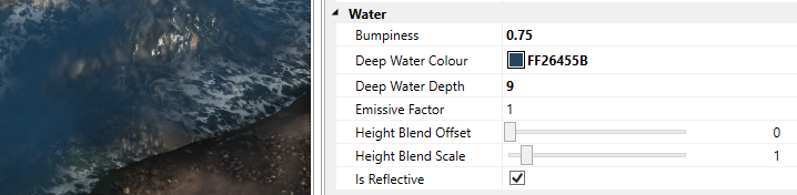 Properties-Water.PNG
