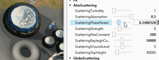 ScatteringPhaseParam.gif