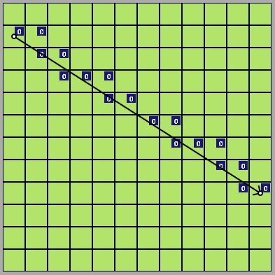 RiverSuccess.PNG