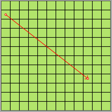 Riverfail.PNG